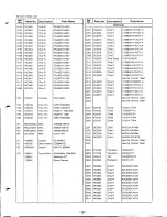 Preview for 38 page of Alinco DJ-480C Service Manual