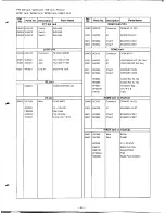 Preview for 40 page of Alinco DJ-480C Service Manual