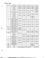 Preview for 42 page of Alinco DJ-480C Service Manual