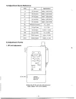 Preview for 45 page of Alinco DJ-480C Service Manual