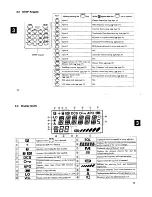 Предварительный просмотр 7 страницы Alinco DJ-496 Instruction Manual