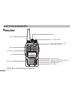 Preview for 27 page of Alinco DJ-500 Instruction Manual