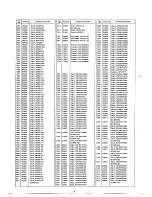 Preview for 4 page of Alinco DJ-500E Service Manual