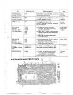 Preview for 11 page of Alinco DJ-500E Service Manual