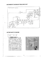 Preview for 17 page of Alinco DJ-500E Service Manual