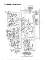 Preview for 18 page of Alinco DJ-500E Service Manual