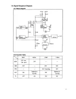 Preview for 11 page of Alinco DJ-580E Service Manual