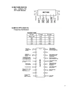 Preview for 17 page of Alinco DJ-580E Service Manual