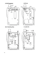 Preview for 26 page of Alinco DJ-580E Service Manual