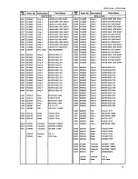 Preview for 41 page of Alinco DJ-580E Service Manual