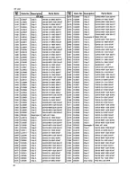 Preview for 42 page of Alinco DJ-580E Service Manual