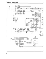 Preview for 59 page of Alinco DJ-580E Service Manual