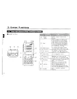 Preview for 9 page of Alinco DJ-596E MK II Instruction Manual