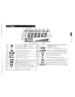 Preview for 12 page of Alinco DJ-596E MK II Instruction Manual