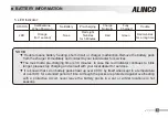 Preview for 22 page of Alinco DJ-A-41E Instruction Manual