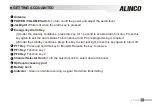 Preview for 28 page of Alinco DJ-A-41E Instruction Manual