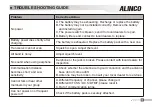 Preview for 48 page of Alinco DJ-A-41E Instruction Manual