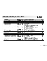 Preview for 22 page of Alinco DJ-A10 Instruction Manual