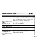 Preview for 78 page of Alinco DJ-A10 Instruction Manual