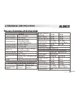 Preview for 46 page of Alinco DJ-A11 Instruction Manual