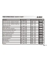 Preview for 22 page of Alinco DJ-A40 Instruction Manual