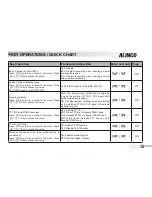 Preview for 24 page of Alinco DJ-A40 Instruction Manual