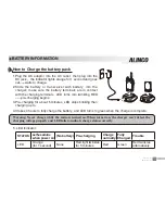 Preview for 30 page of Alinco DJ-A40 Instruction Manual