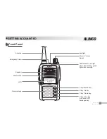 Preview for 36 page of Alinco DJ-A40 Instruction Manual