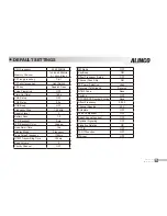 Preview for 72 page of Alinco DJ-A40 Instruction Manual