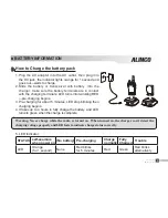 Preview for 18 page of Alinco DJ-A446 Instruction Manual