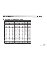 Preview for 38 page of Alinco DJ-A446 Instruction Manual