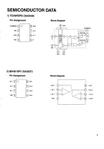 Preview for 9 page of Alinco DJ-C1 Service Manual