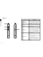 Предварительный просмотр 10 страницы Alinco DJ-C7E Instruction Manual