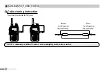 Preview for 63 page of Alinco DJ-CRX1 Instruction Manual