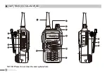 Preview for 24 page of Alinco DJ-CRX5 Instruction Manual