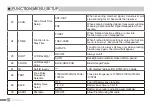 Preview for 40 page of Alinco DJ-CRX5 Instruction Manual