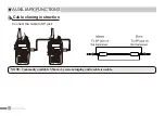 Preview for 62 page of Alinco DJ-CRX5 Instruction Manual