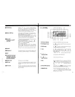 Preview for 6 page of Alinco DJ-F1E Instruction Manual