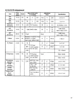 Preview for 2 page of Alinco DJ-G1E Manual