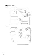 Preview for 3 page of Alinco DJ-G1E Manual