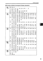 Preview for 49 page of Alinco DJ-G29T Instruction Manual