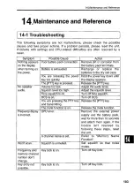 Preview for 103 page of Alinco DJ-G29T Instruction Manual