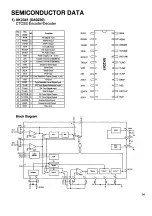 Предварительный просмотр 11 страницы Alinco DJ-G5 Service Manual