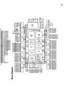 Предварительный просмотр 14 страницы Alinco DJ-G5 Service Manual