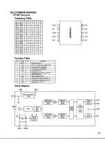 Предварительный просмотр 16 страницы Alinco DJ-G5 Service Manual