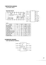 Предварительный просмотр 18 страницы Alinco DJ-G5 Service Manual