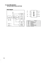 Предварительный просмотр 27 страницы Alinco DJ-G5 Service Manual