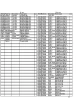 Предварительный просмотр 42 страницы Alinco DJ-G5 Service Manual