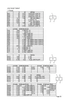 Предварительный просмотр 57 страницы Alinco DJ-G5 Service Manual