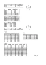 Предварительный просмотр 58 страницы Alinco DJ-G5 Service Manual